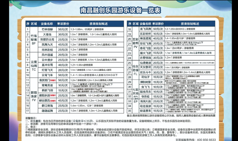 南昌融创乐园游乐设备一览表