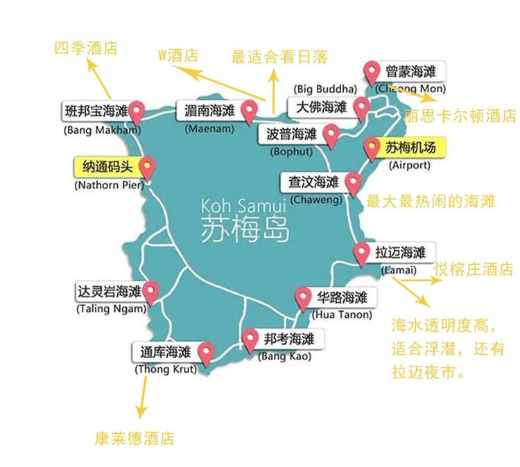 苏梅岛|苏胡,梅烦恼,苏梅岛你过分美好