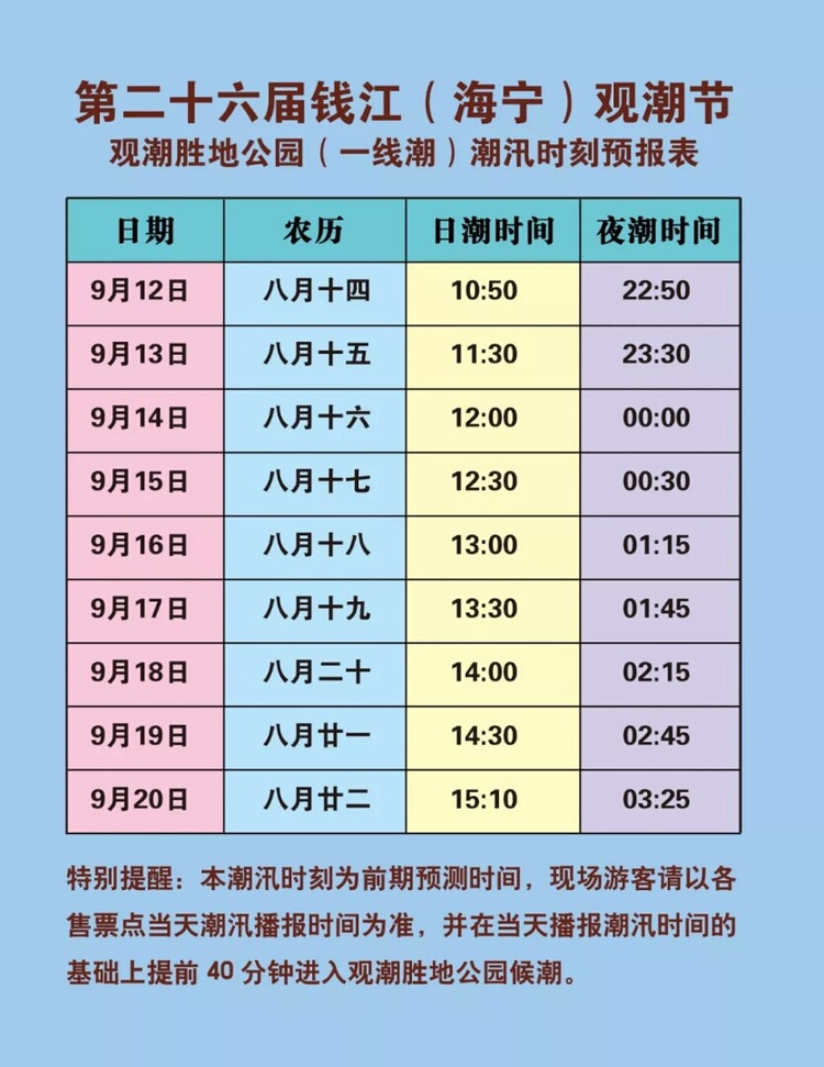 海宁天天可看潮 ——盐官观潮胜地公园游记