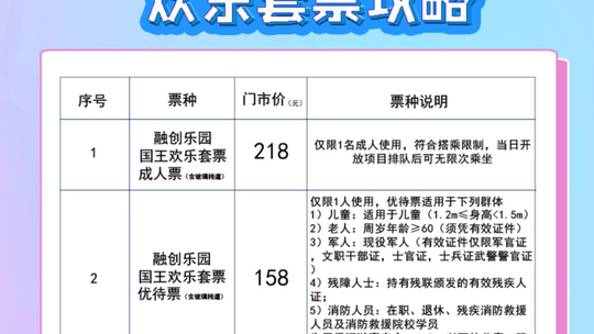 济南融创乐园门票