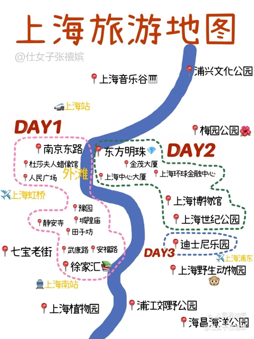 外滩 - 上海市旅游