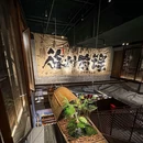 李呀理徐州大排档 - 徐州市旅游 缩略图 2
