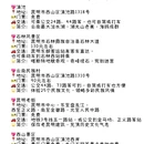 官渡古镇 - 昆明市旅游 缩略图 2