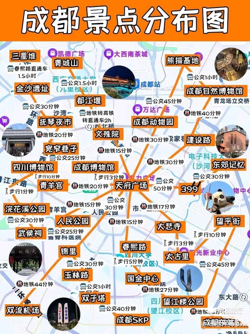 成都熊猫基地熊猫商业街 - 成都市旅游