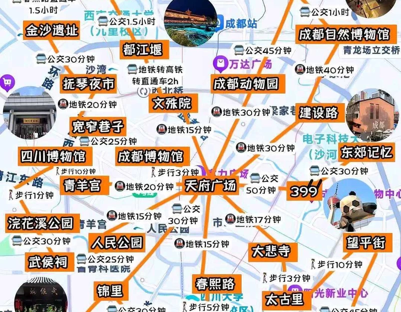 成都熊猫基地熊猫商业街 - 成都市旅游 1