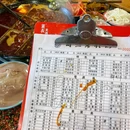 周三老火锅(观音桥洋河店) - 重庆市旅游 缩略图 5