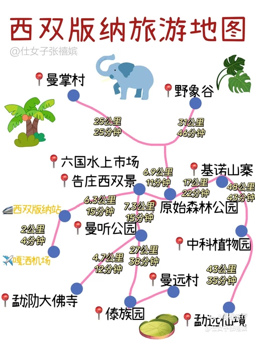 告庄西双景 - 西双版纳傣族自治州旅游