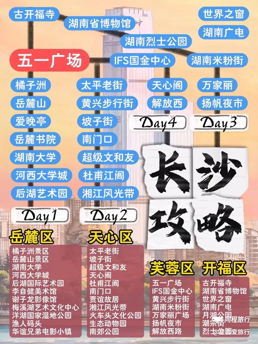 长沙世界之窗 - 长沙市旅游