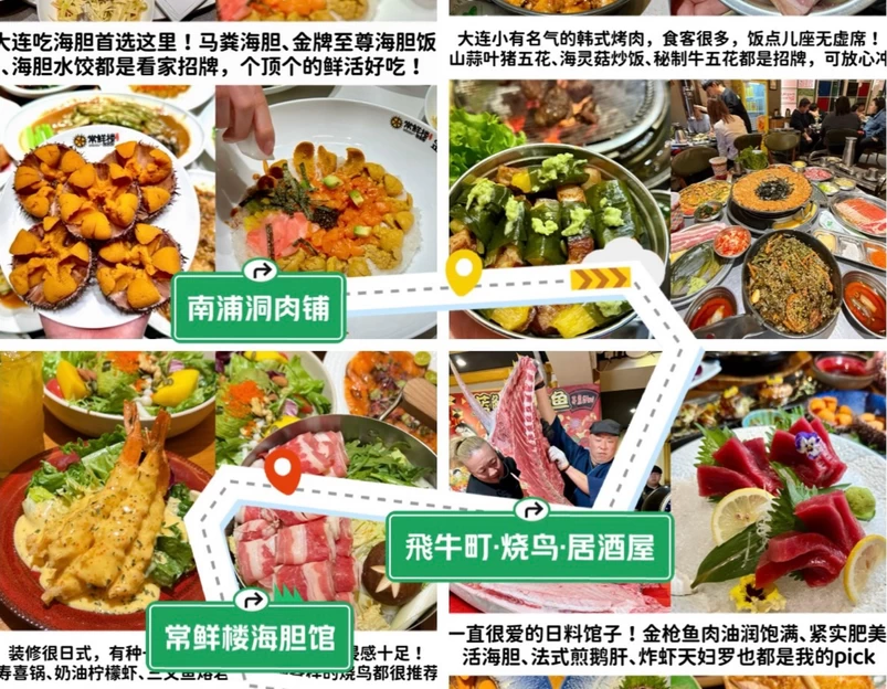 大连站 - 大连市旅游 1