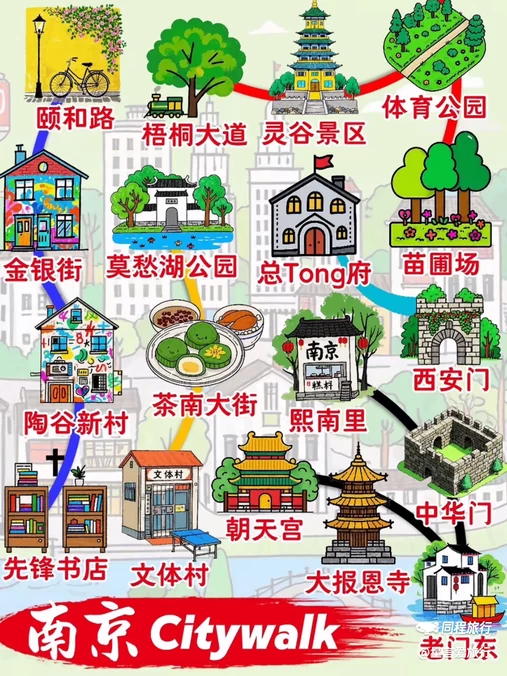 南京夫子庙 - 南京市旅游