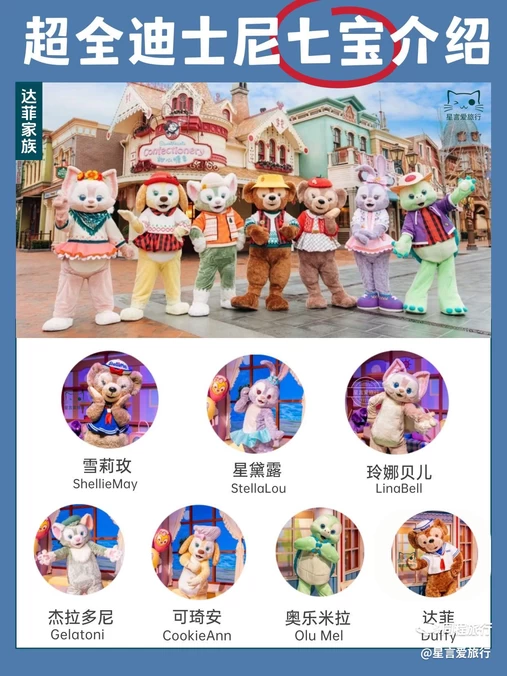 香港迪士尼乐园 - 香港特别行政区旅游