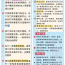 澳门威尼斯人 - 澳门特别行政区旅游 缩略图 6