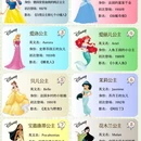 香港迪士尼乐园 - 香港特别行政区旅游 缩略图 2
