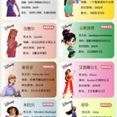 香港迪士尼乐园 - 香港特别行政区旅游 缩略图 5