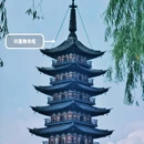 松江博物馆 - 上海市旅游 缩略图 5