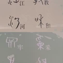 殷墟王陵遗址 - 安阳市旅游 缩略图 5