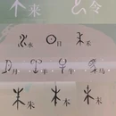 殷墟王陵遗址 - 安阳市旅游 缩略图 4