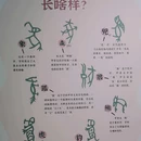 殷墟王陵遗址 - 安阳市旅游 缩略图 6