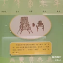 殷墟王陵遗址 - 安阳市旅游 缩略图 9
