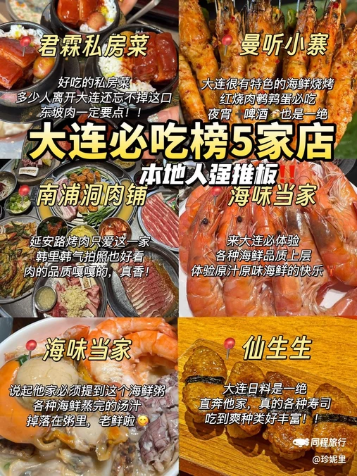 大连站 - 大连市旅游
