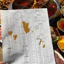 文亮火锅(解放碑店) - 重庆市旅游 缩略图 7