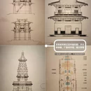 正定博物馆 - 石家庄市旅游 缩略图 7