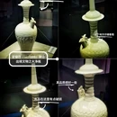 定州博物馆 - 保定市旅游 缩略图 5