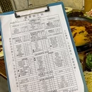 甑子饭土碗菜(华南城店) - 重庆市旅游 缩略图 6