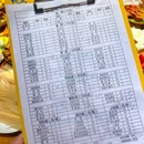 重庆言子老火锅(中庚城店) - 重庆市旅游 缩略图 2