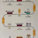 隆福广场D座 - 北京旅游 缩略图 8