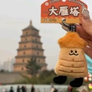 西安大雁塔 - 西安市旅游 缩略图 7