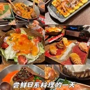 万达广场台东店-停车场 - 青岛市旅游 缩略图 7