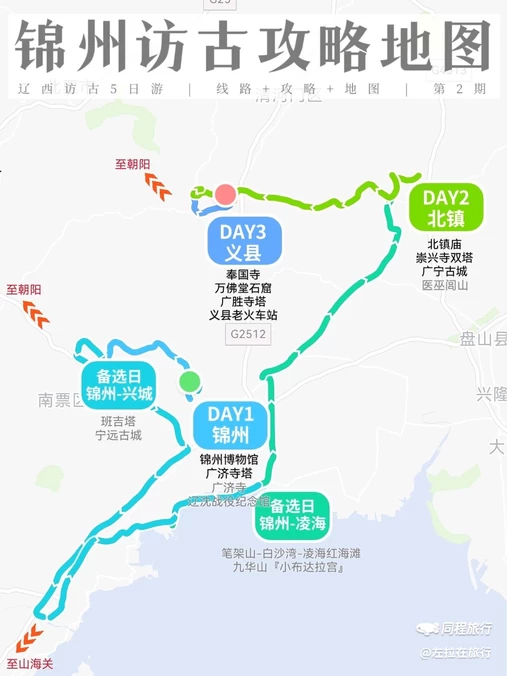 锦州市博物馆 - 锦州市旅游