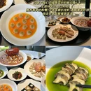 上海植物园 - 上海市旅游 缩略图 4