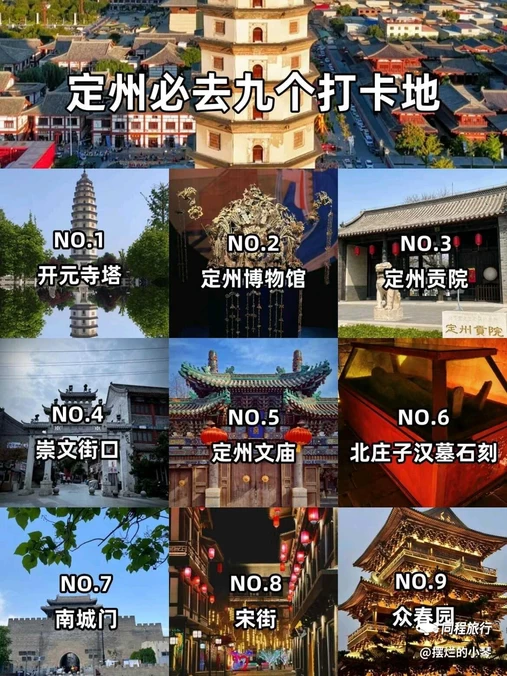 定州塔 - 保定市旅游