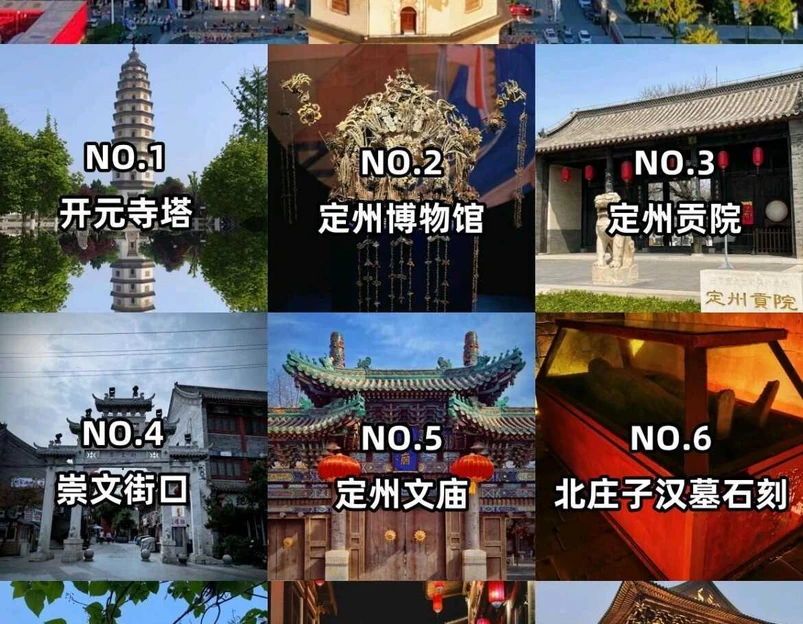 定州塔 - 保定市旅游 1