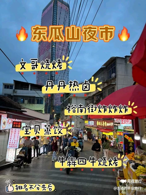 奥克斯广场环球中心B座 - 长沙市旅游