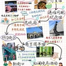 南京海底世界 - 南京市旅游 缩略图 3
