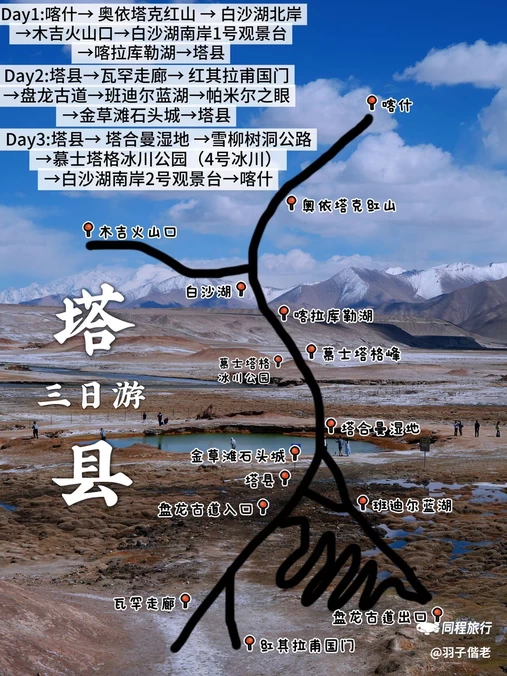 帕米尔旅游景区 - 喀什地区旅游