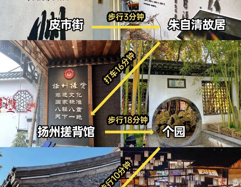 扬州东高铁站美居酒店(京杭大运河店) - 扬州市旅游 1