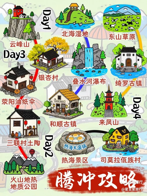 腾冲热海景区 - 保山市旅游