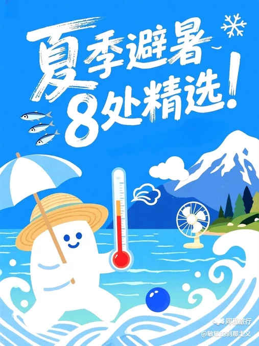 香格里拉市独克宗古城 - 迪庆藏族自治州旅游
