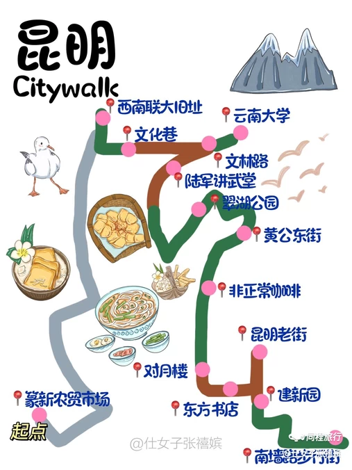 昆明老街 - 昆明旅游