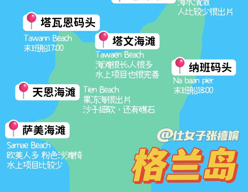泰国 - 海外旅游 1