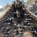 朔州崇福寺景区 - 朔州旅游 缩略图 5