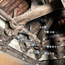 朔州崇福寺景区 - 朔州旅游 缩略图 6