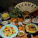 哈密道 - 天津市旅游 缩略图 7