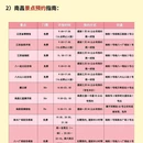 南昌万寿宫 - 南昌市旅游 缩略图 4
