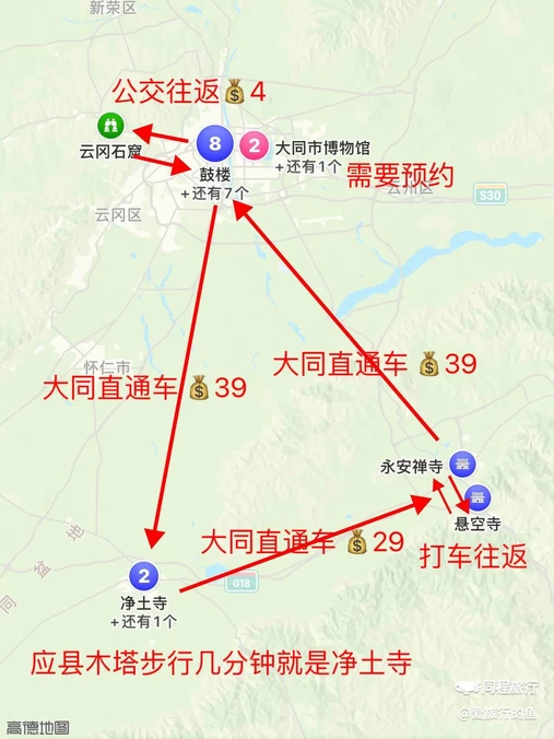 大同 - 中国旅游