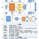 华严寺景区 - 大同市旅游 缩略图 2